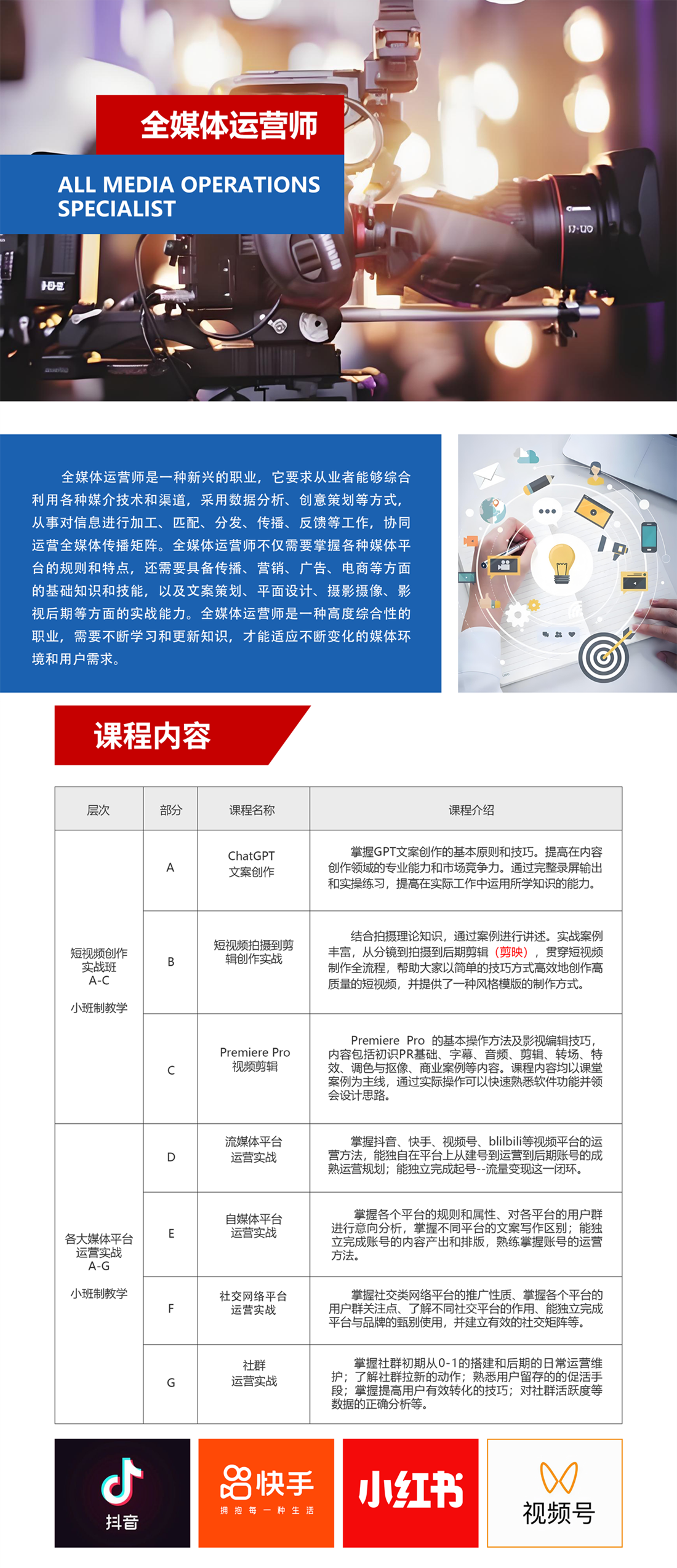 全媒体运营师_课程详情